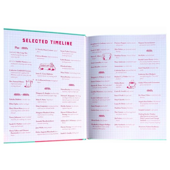 Girls Think of Everything - by Catherine Thimmesh - Hardcover NEW - Picture 3 of 5